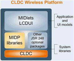 wireless_platform.jpg