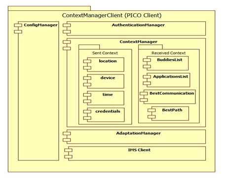 context manager server